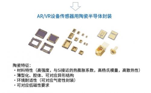 京瓷信息通信技術(shù)創(chuàng)新 以精密陶瓷與無(wú)線(xiàn)解決方案賦能5G產(chǎn)業(yè)發(fā)展