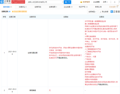 愛奇藝加碼數(shù)字娛樂生態(tài)，關聯(lián)公司經(jīng)營范圍新增動漫游戲開發(fā)